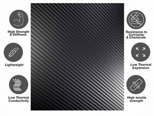แผ่นคาร์บอนไฟเบอร์ CNC ความแข็งแรงสูง 6 มม. ยี่ห้อ Ant Carbon ปรับแต่งขนาดได้ น้ำหนักเบา เกรดอุตสาหกรรม ผิวด้าน/ผิวเงา สำหรับรถยนต์ - Product Image 6