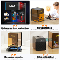 Venta al por Mayor Directa de Fábrica, Máquina de Grabado Láser Comercial DAJA DJ6 Pro de 10W con Doble Láser para Madera, Metal y Acrílico
