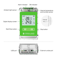 Pantalla ICD Ubicación inteligente 4G Monitor inalámbrico Registrador DE DATOS Sensor de temperatura y humedad