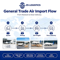 Service DDP Urgent de Commerce Général Tout-en-un par Air+Express pour Cargaison de Haute Valeur, Dédouanement Porte-à-Porte Complet, Fret US