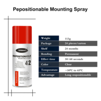 Adhésif en spray repositionnable à base d'époxy pour la construction et le collage d'objets d'art et d'artisanat