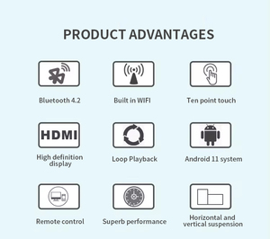 ราคาโรงงาน แท็บเล็ตพีซี Android RK3568 ขนาด 43 นิ้ว พร้อมหน้าจอสัมผัสแบบ Capacitive ระบบ Android 11 ความจุ 2+16GB รองรับ WIFI และ POE สำหรับใช้งานธุรกิจ - Product Image 4