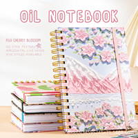 Libreta/Agenda Personalizada con Cubierta de Cuero A5 y Encuadernación en Espiral para Uso en Oficina, Negocios, Regalos y Promociones