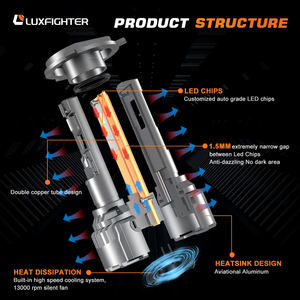 Alta potencia 120W 14000lm H1 H4 H7 H11 E60 F2 F10 faros delanteros camión motocicleta Csp F30 E46 G20 faros delanteros de coche bombillas Led - Product Image 2