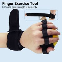 Orthèse de rééducation post-opératoire pour articulation du doigt avec fixation pour fracture de la paume et soutien pour luxation de la main, Classe I