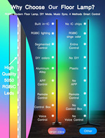 Lampes de noël Led à commande Mobile, éclairage d'intérieur moderne personnalisé, lampe de sol d'angle nordique rvb à couleur changeante