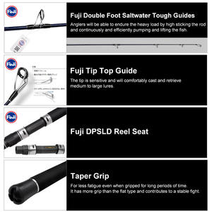 Cần câu tay Noeby 9ft 10 feet, chất liệu sợi carbon, chuyên câu <span class=keywords><strong>jigging</strong></span> bờ biển, câu cá nặng - Product Image 6