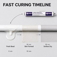 JUNBOM 8900 Mastic silicone neutre professionnel pour l'étanchéité des joints de pierre, verre et aluminium, résistant aux UV, séchage rapide, emballage personnalisé