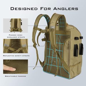 Muestra Gratis: Mochila de Pesca Suave con 4 Bandejas, Bolsa Grande para Almacenamiento de Aparejos de Pesca al Aire Libre, Cubierta Protectora contra la Lluvia, Poliéster, Capacidad de 20-30L - Product Image 4