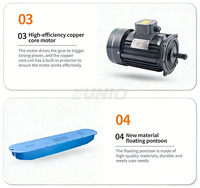 UNIO UO-JT75 750W 2HP Pompe à air solaire flottante pour bassin avec moteur écologique pour roue à aubes de bassin à poissons