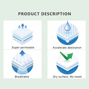 Coussinets d'incontinence biodégradables jetables pour adultes coussinet absorbant l'urine anti-<span class=keywords><strong>fuite</strong></span> avec impression soins à domicile et utilisation au lit d'hôpital - Product Image 6