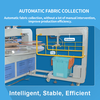 Nouvelle presse à chaud rotative entièrement automatique 3-7 stations pour sublimation pneumatique de polos et t-shirts