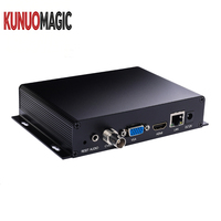 KUNUOMAGIC Boîtier de capture et décodeur portable en métal NDI SRT RTSP UDP NVR Transmetteur IP VGA HD 4K H.265 HEVC H.264 Garantie 5 ans