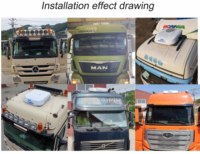 Climatiseur de stationnement électrique à technologie avancée pour cabine de camion Man Scania Daf Iveco