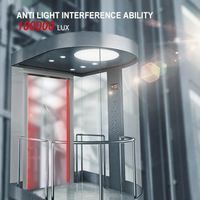 Sensor de Puerta de Ascensor YS180 OEM y ODM de 100000 Lux con Diseño Moderno y Protección IP54 con Función Antipinzamiento para Hoteles y Hospitales