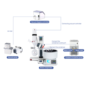 Portable Water Filter High Flow Rotary <b>Vacuum</b> <b>Pump</b> Use with Rotary Evaporator - Product Image 3