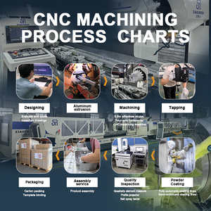Tùy chỉnh chính xác thép không gỉ kim loại nhôm biến phay dịch vụ <span class=keywords><strong>CNC</strong></span> các bộ phận công - Product Image 6