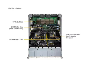 เซิร์ฟเวอร์ GPU Supermicro รุ่น 4029 421 521 4124 4125 821 H100 H200 B200 6000 สีดำ มีสินค้าในสต็อก - Product Image 2