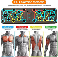 Equipo de Fitness Multifuncional YETFUL, Soporte para Entrenamiento de Músculos Pectorales, Tabla de Flexiones Plegable, Deporte