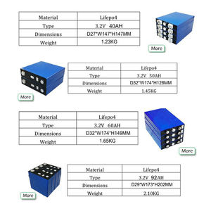 <span class=keywords><strong>3</strong></span>,<span class=keywords><strong>2</strong></span> v 200ah portátil batería de fosfato de hierro de litio para bicicleta eléctrica - Product Image 2