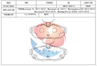 Plaquettes de freins à disque hydrauliques de haute qualité, pour FORD Mustang, étagère by GT500 D1465-8664 — BR3Z-2200-A, Brembo, transfert automatique 2013, SDCX 2014/2014