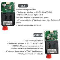 Module de transceivers optiques pour UAV, fibre optique TTL vers fibre, portée 20 km, air-terre, débit de données 155 Mbit/s, interface FC Rx/Tx/AV, accessoires FPV