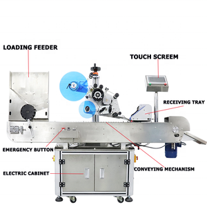 Etiquetadora automática de tubo de rollo de vela de <span class=keywords><strong>salchicha</strong></span> <span class=keywords><strong>Jumbo</strong></span> - Product Image 6