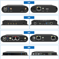Écran LED multifonction tout-en-un, processeur vidéo LED Colorlight A100 A200