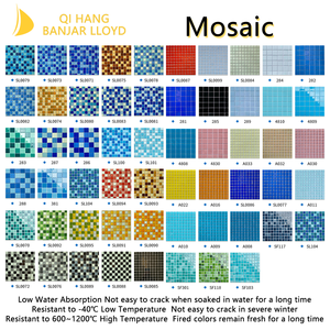 Natural White Freshwater <b>Mother</b> Pearl Glass Mosaic Tile 10mm 300x300mm Water Resistant Glazed for Hotel Dining School Interior - Product Image 4