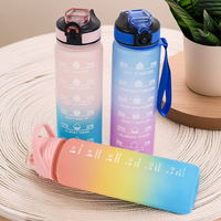 Meilleure vente de bouteille d'eau de sport écologique gobelets en plastique sans BPA avec marqueur de temps pour la gymnastique