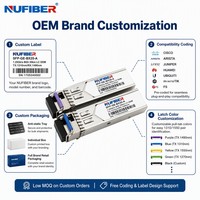 Venta al por mayor de fábrica: Transceptor SFP BiDi GE-BX20-SM1310 1310/1550nm 20km Simplex SC DDM con etiqueta personalizada, suministro a granel