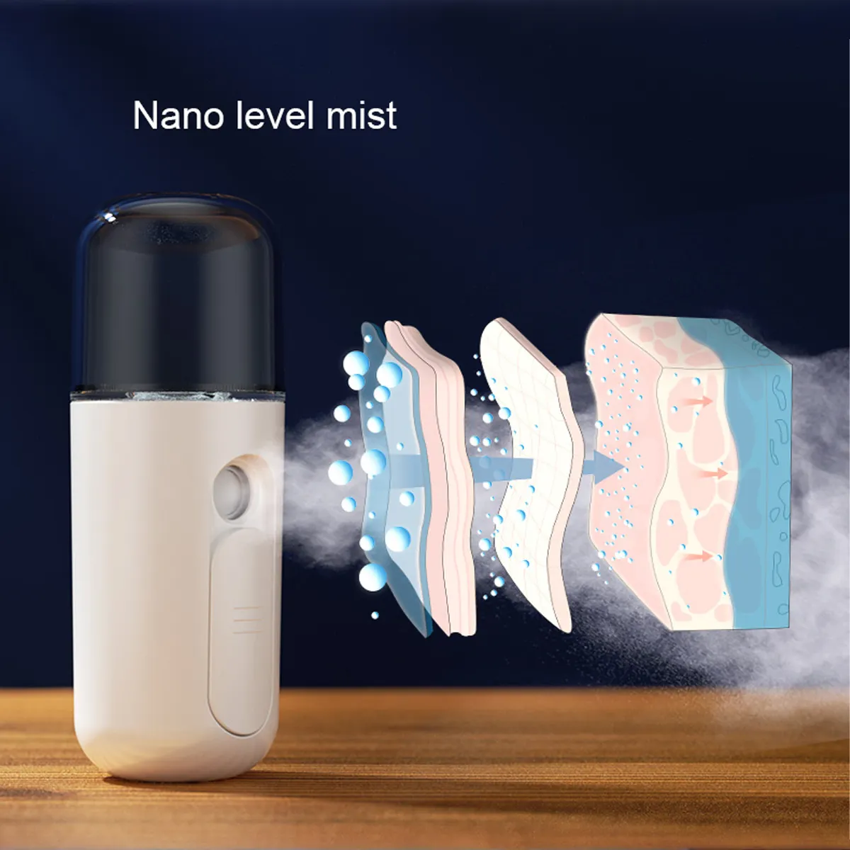 Großhandel Gesicht Ionic Handy Beauty Mini kleinen Luftbe feuchter tragbare Wasser Mister Gesichts dampfer Nano Mist Sprayer