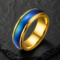 Bague d'humeur JLM de luxe en acier inoxydable plaqué or, sensible à la température, à changement de couleur, bijou unisexe tendance