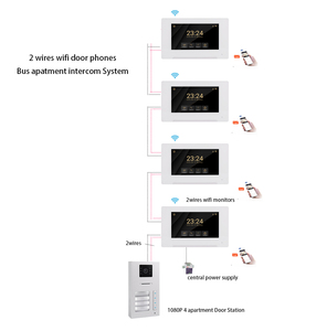 Videoportero Inteligente WiFi TYSH con Cámara, Aplicación Tuya, <span class=keywords><strong>Intercomunicador</strong></span> de Video para 4 Unidades Familiares, Sistema de Intercomunicación para Múltiples Apartamentos - Product Image 3