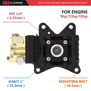 Kuhong kbbg 3.4gpm 200bar 2900psi รอบต่อนาทีเครื่อง7hp น้ำมันกำลังไฟ3400รอบต่อนาทีปั๊ม<span class=keywords><strong>ล้าง</strong></span>หัวฉีด<span class=keywords><strong>แรง</strong></span><span class=keywords><strong>ดัน</strong></span><span class=keywords><strong>สูง</strong></span><span class=keywords><strong>รถ</strong></span>บรรทุก - Product Image 2