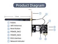 Tuya Mini PC Control remoto Interruptor de encendido/apagado Tarjeta de arranque Módulo de relé Interruptor de reinicio para escritorio PCI-e