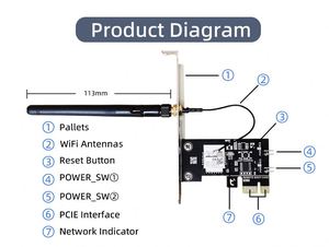 Tuya <span class=keywords><strong>Mini</strong></span> PC điều khiển từ xa bật/tắt chuyển đổi thẻ khởi động mô-đun tiếp sức khởi động lại chuyển đổi cho <span class=keywords><strong>PCI</strong></span>-<span class=keywords><strong>E</strong></span> Máy tính để bàn - Product Image 5