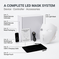 Masque LED innovant en silicone profilé pour les importateurs d'appareils cosmétiques