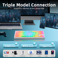 ZORNHER ZH870 Keyboard Mekanik Topografi Putih 88 Tombol RGB Backlit Programmable Nirkabel untuk Gaming dan Penggunaan Kantor