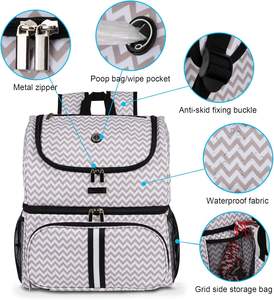 Free Sample Best Seller <b>Pet</b> <b>Traveling</b> Food Backpack Portable Cat and Dog <b>Bags</b> Wholesale Camping <b>Pets</b> Products - Product Image 2