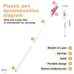 Bolígrafos Personalizables con Logotipo a Bajo Precio 2025, Impresión de Alta Calidad para Regalos Promocionales - Product Image 3