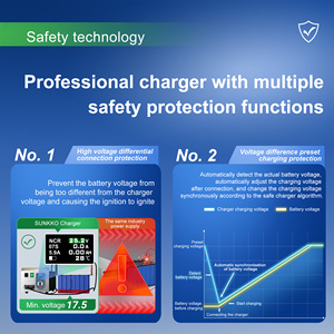 Cargador Inteligente SUNKKO CH12V20 125V 20A para Paquetes de Baterías de Litio Lifepo4 con Tecnología de Medición de Alta Precisión - Product Image 3