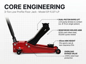 Gato hidráulico manual de doble pistón de acero de 3 toneladas con certificación CE GS, altura máxima de 500 mm para elevación de vehículos - Product Image 2
