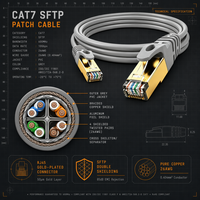 Câble Ethernet LAN Patch Cat7 SFTP Double Blindage OFC Premium OEM 10 Gbit/s RJ45 Doré pour Serveur de Jeu Professionnel