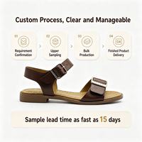Sandales en cuir pour femmes, tendance, confortables, légères, antidérapantes, personnalisées, vente directe d'usine, avec boucle