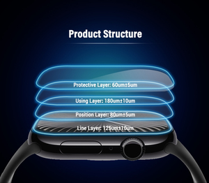 Smartwatch Film Hydrogel Protecteur d'<span class=keywords><strong>écran</strong></span> 42/44/45mm pour montre, ajustement parfait sans ligne médiane - Product Image 3