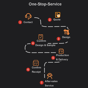 Impression de sécurité Coupon d'entreprise personnalisé Anti-contrefaçon Chèque bancaire Fil de sécurité Billet en papier avec fibre invisible Uv - Product Image 6