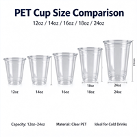 Gobelets jetables en PET transparent de qualité alimentaire, épais, de calibre 98 mm, pour thé au lait, boissons froides, café/jus - Modèle FK
