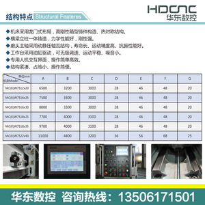 Rectificadora de Superficies CNC Huadong MCKW751220 de 1200mm, Máquina de Rectificado de Precisión de Tipo Vertical - Product Image 5