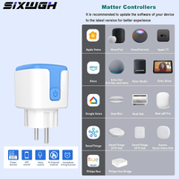 Enchufe Inteligente SIXWGH Matter con Monitoreo de Energía, Compatible con HomeKit/Alexa/Google Home, Control Remoto por Aplicación para el Hogar